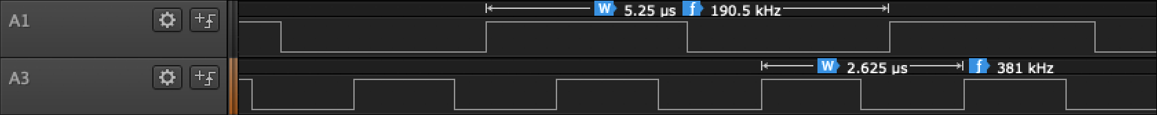 If this were a gif sort of blog, there’d be a celebratory dance of some kind right here.