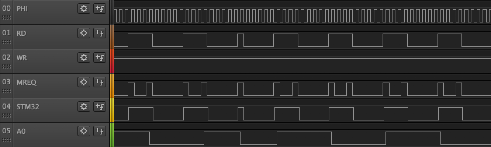 The slowest reaction I could find in here was 166.667ns.