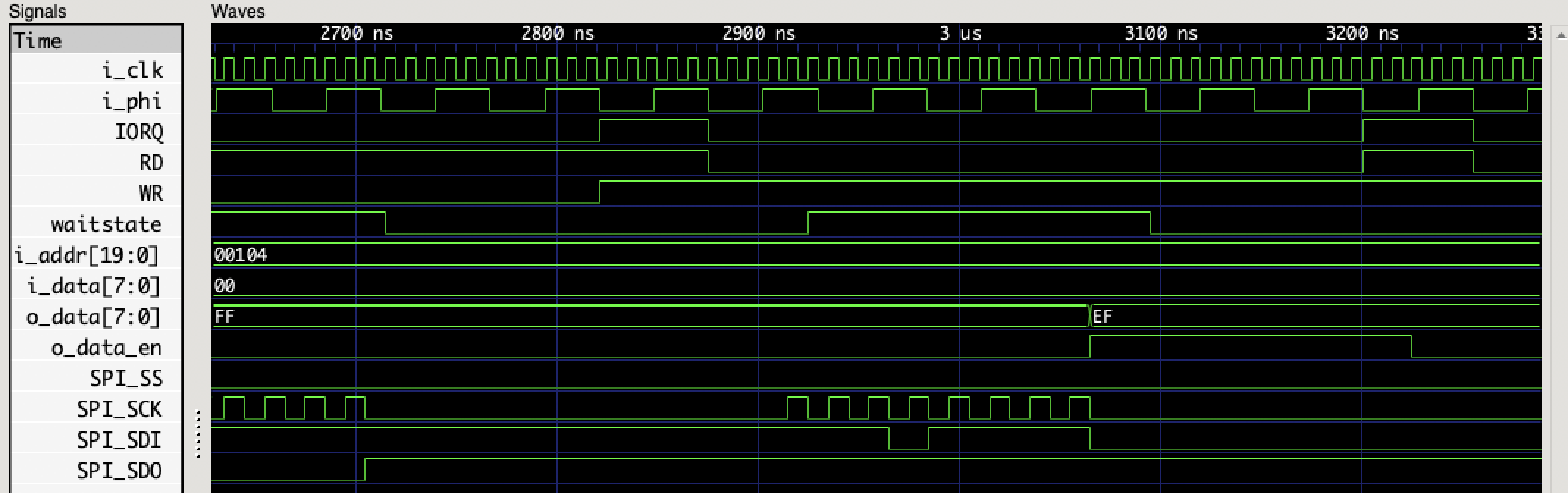 The SPI slave responds to a read request with 0xEF