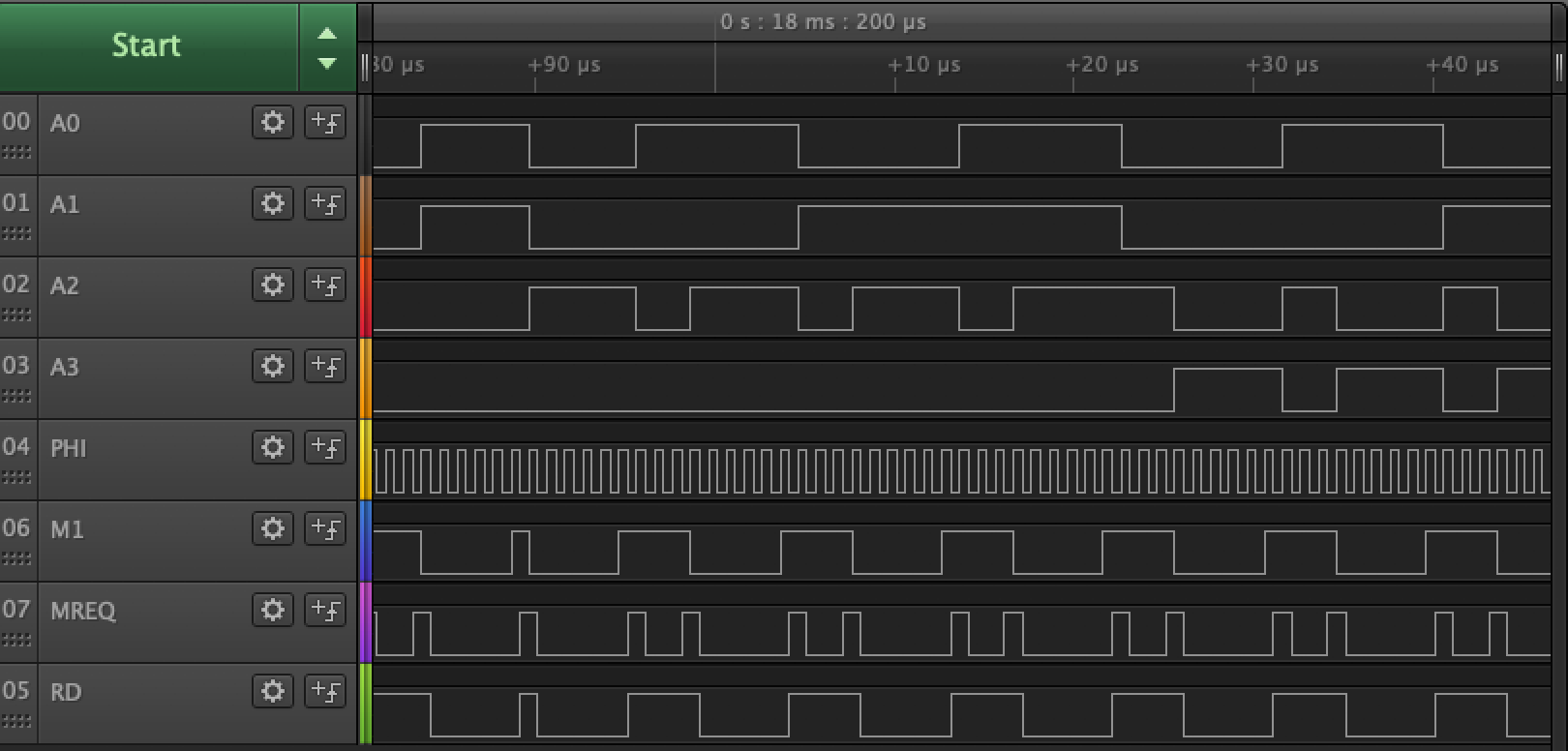 Ah logic probe, well worth what I paid for you. I think I forgot to include you in my costings, though…